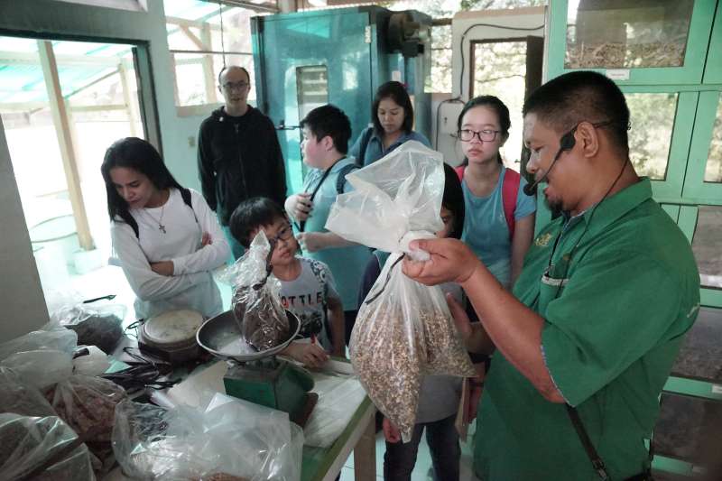 Noble Academy field trip to Kampoeng Djamoe